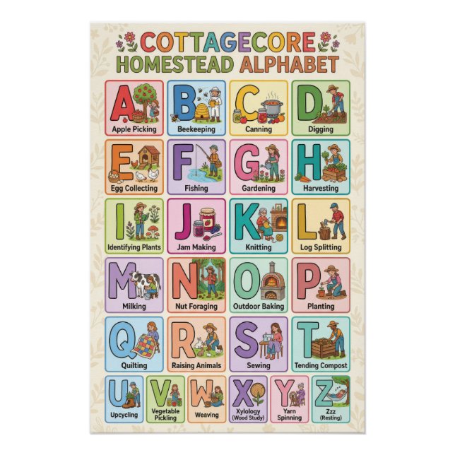 Póster Alfabeto Cottagecore AZ (Frente)