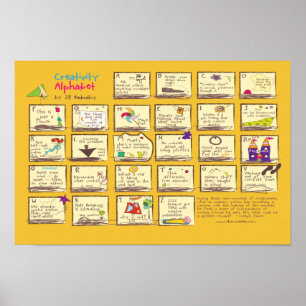Poster Alfabeto criativo