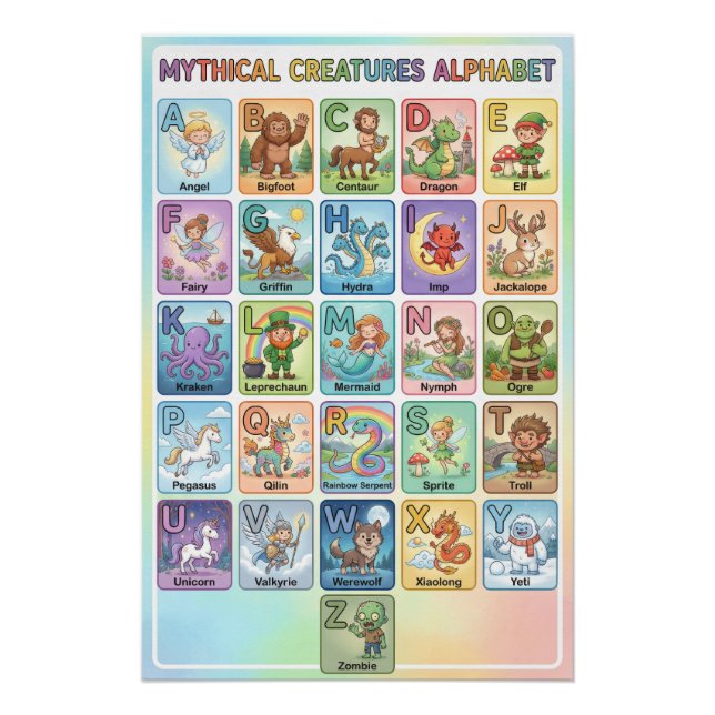 Póster Alfabeto de Criaturas Mitológicas de A-Z (Frente)