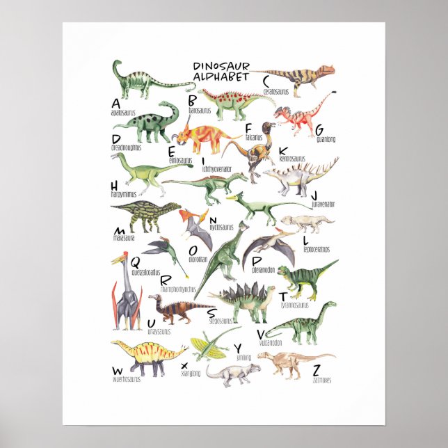 Poster Alfabeto de Dinossauros (Frente)