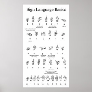 Póster Alfabeto e números americanos do linguagem gestua