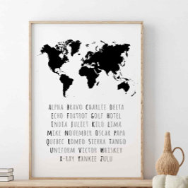 Poster Alfabeto Fonético da OTAN, Arte do Muro da Aviação