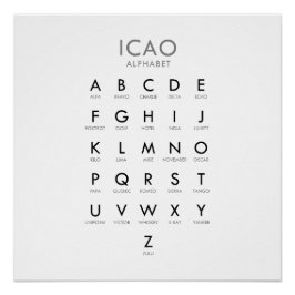 Póster Alfabeto fonético de aviação