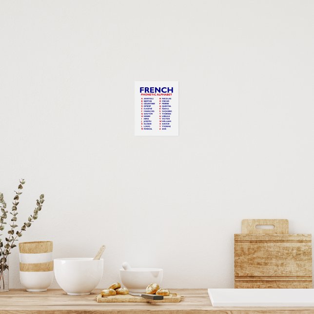 Poster Alfabeto Fonético Francês (Cozinha)