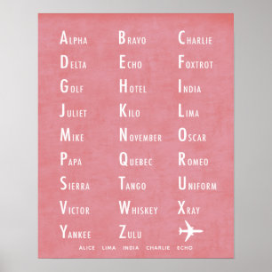 Poster Alfabeto Fonético Nome Personalizado peônia rosa