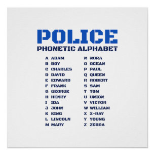 Póster Alfabeto Fonético para Agentes Policiais