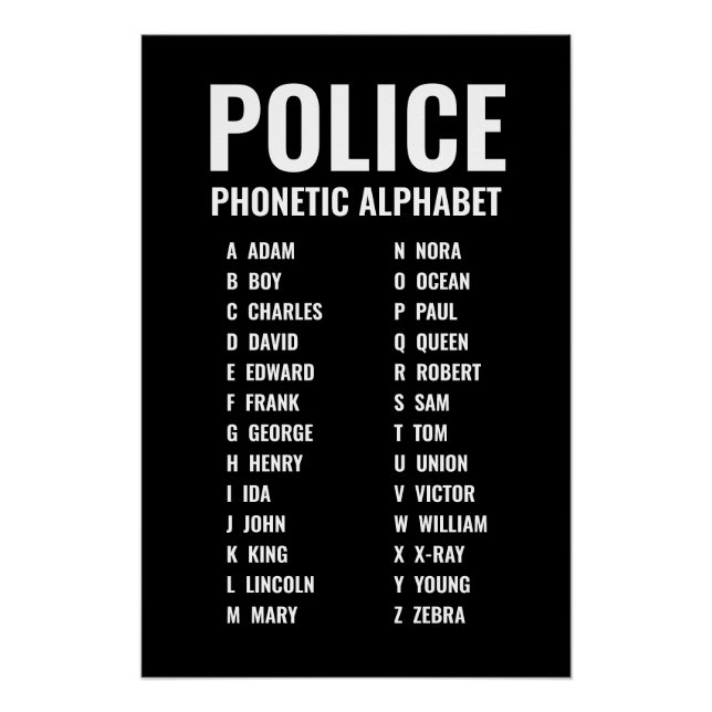Póster Alfabeto Fonético Para Cops (Frente)
