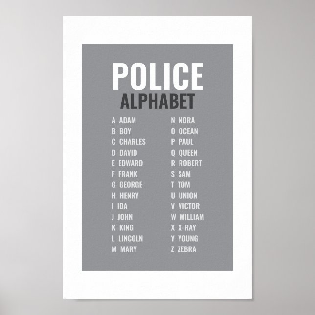Poster Alfabeto Fonético Policial (Frente)