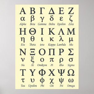 Poster Alfabeto Grego ABC Em Ordem Letras Gregas De A a