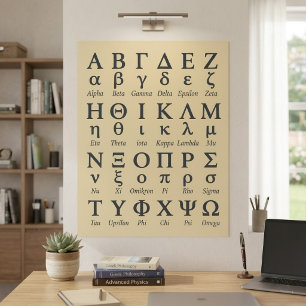 Poster Alfabeto Grego Antigo Letras ABC Em Ordem A Z