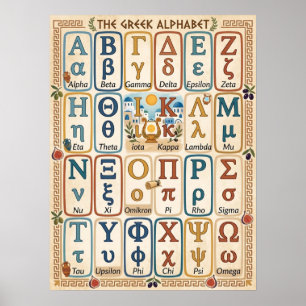 Poster Alfabeto Grego Antigo para Crianças Letras em Or