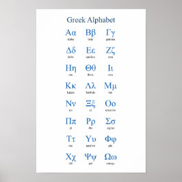 Poster Alfabeto Grego Estreito Vertical