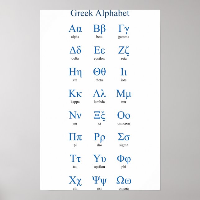 Poster Alfabeto Grego Estreito Vertical (Frente)