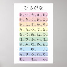 Alfabeto Hiragana Pastel Colorido Japonês
