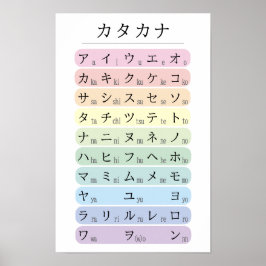 Poster Alfabeto Katakana Pastel Codificado por Cor Japonê