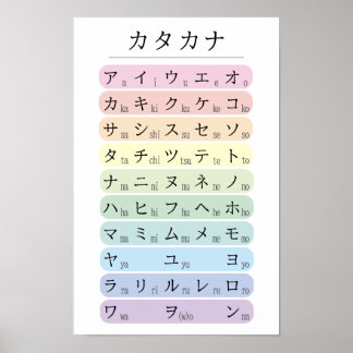 Poster Alfabeto Katakana Pastel Codificado por Cor Japonê