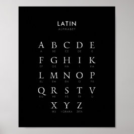 Poster Alfabeto Latino