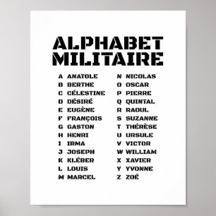 Poster Alfabeto Militar – Alfabeto Fonético Francês A–Z