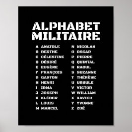 Poster Alfabeto Militar Fonético Francês A–Z