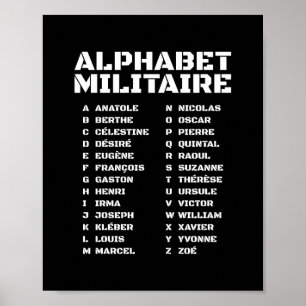 Poster Alfabeto Militar Fonético Francês A–Z