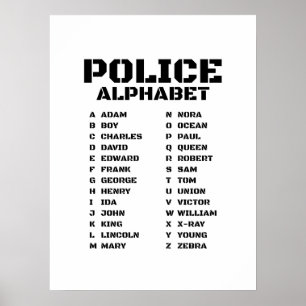 Poster Alfabeto Policial de Adam a Zebra