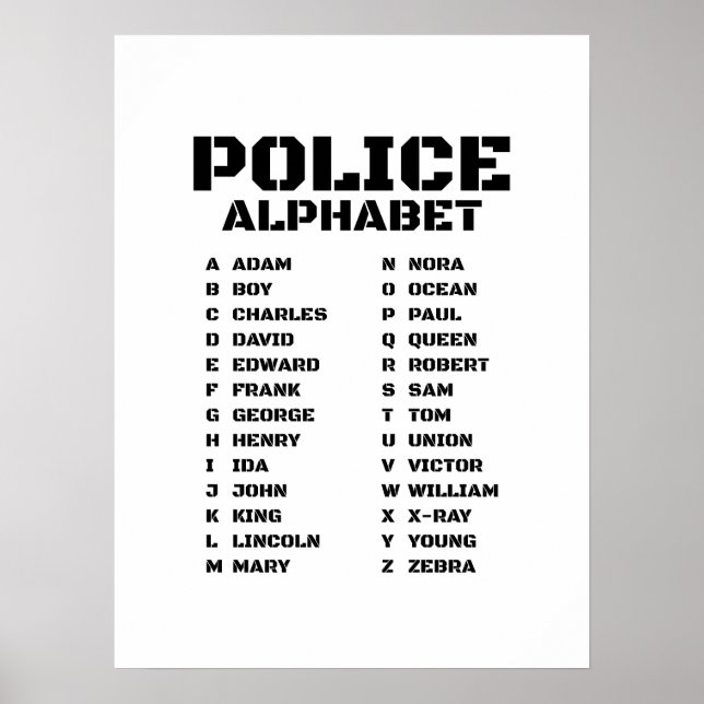 Poster Alfabeto Policial de Adam a Zebra (Frente)