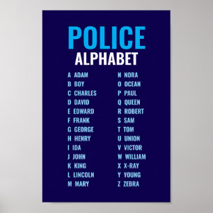 Poster Alfabeto Telefônico Policial Azul e Branco