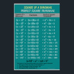 Poster Álgebra: Binomial Perfeito Quadrado Trinômico<br><div class="desc">Binomial Perfect Square Trinomial Para mais posters de matemática,  visite: www.zazzle.com/mathposters*</div>