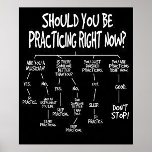 Poster Algoritmo de Instrumento de Prática de Música Nata