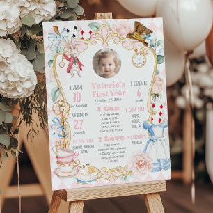 Poster Alice no ONEderland-Rosa 1º aniversário marco