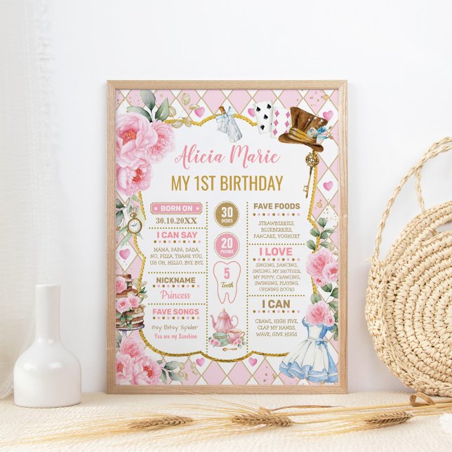 Poster Alice no País das Maravilhas do primeiro aniversar (Criador carregado)