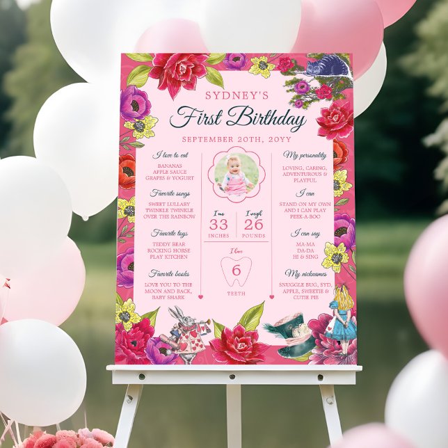 Poster Alice no primeiro aniversario da Terra Maravilha (Alice in Wonderland 1st Birthday Photo Milestone Poster)