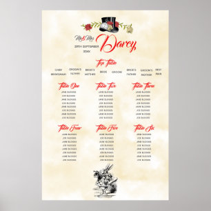 Poster Alice no Wonderland Seating Chart (Gráfico de Asse