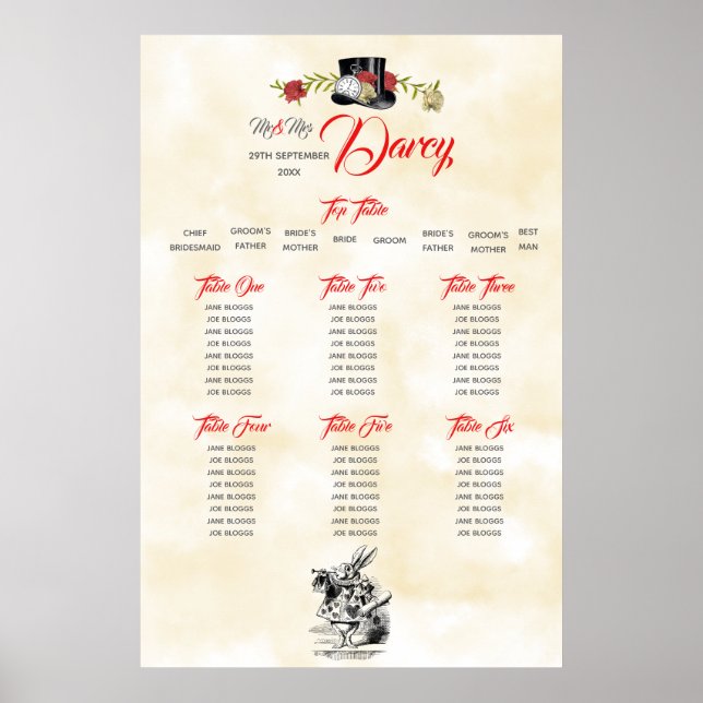 Poster Alice no Wonderland Seating Chart (Gráfico de Asse (Frente)