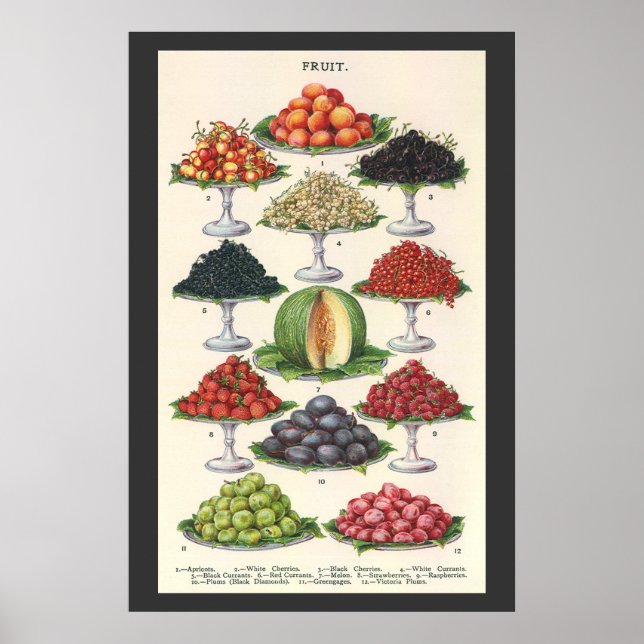 Poster Alimentos Antigos Frutas Sortidas em Bandejas para (Frente)