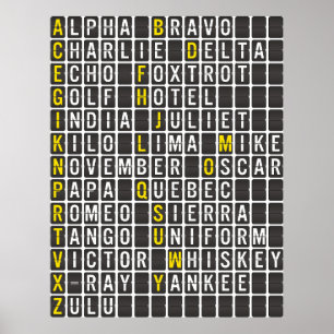 Poster Alpha-Bravo-Charlie