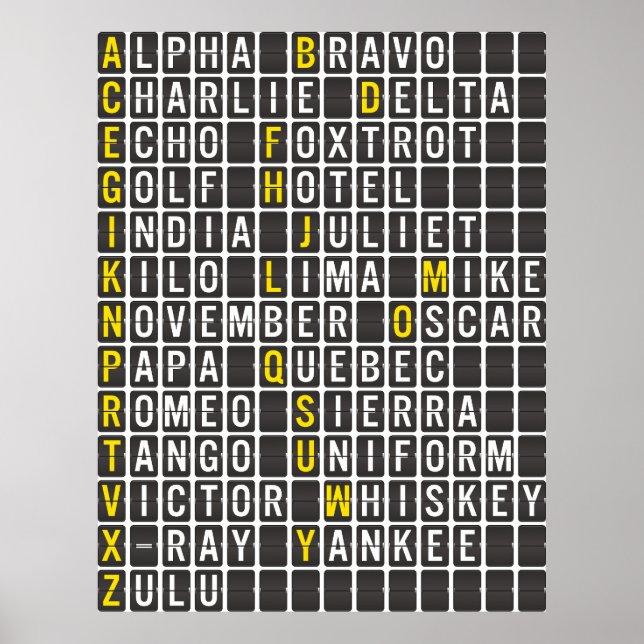 Poster Alpha-Bravo-Charlie (Frente)