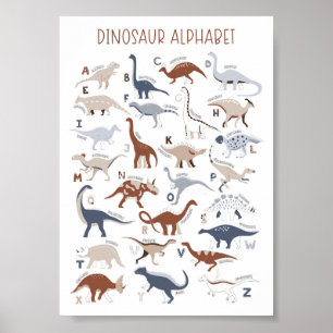 Poster Alphabet Dinossauro Neutro do Sexo Enfermeiro