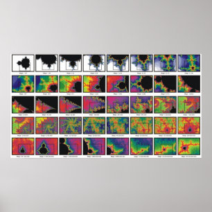 Poster altamente carregado do zumbido