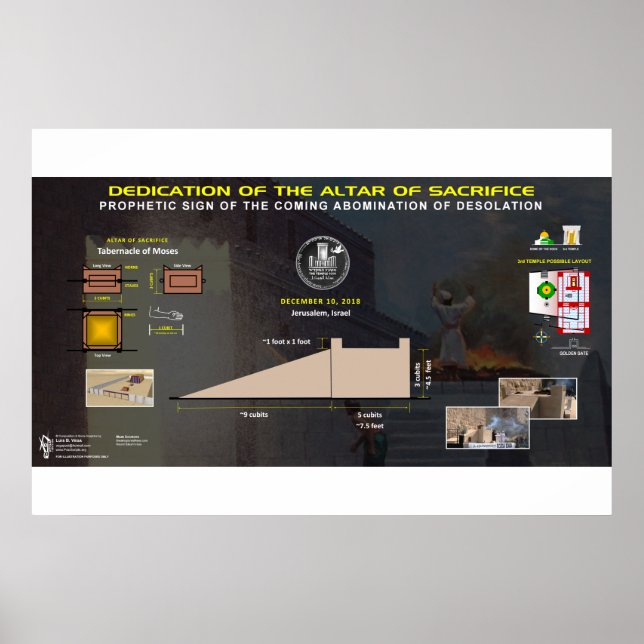 Poster Altar do Sacrifício - 2 (Frente)