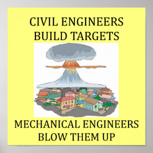 Poster Alvos da construção dos engenheiros CIVILES