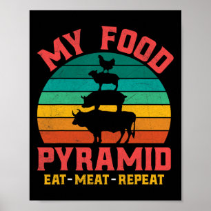 Poster Amantes de Carne Minha Pirâmide Alimentar Coma Car