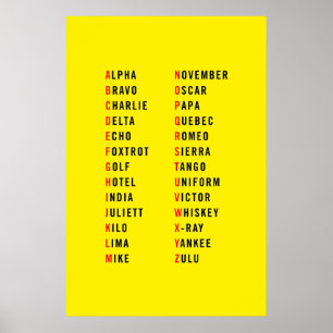 Poster Amarelo militar do alfabeto
