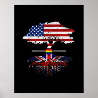 Poster Americano cresceu nas Raízes britânicas Gay do Org