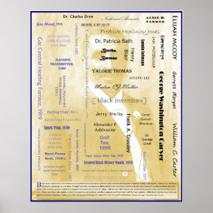 Poster americano preto dos inventores mim