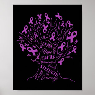 Poster Amor Fibromialgia Cura Sensibilização Fita Roxa