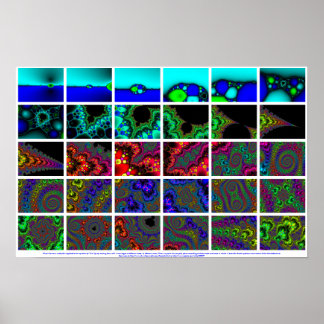 Poster Ampliando o método de Newton - Fractal