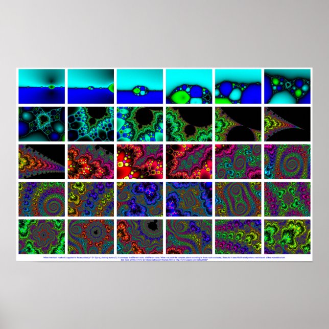 Poster Ampliando o método de Newton - Fractal (Frente)