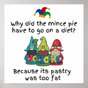 Poster Amusing Gorce Mince Pie Piada