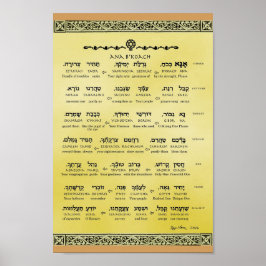 Poster Ana b"Koach ~ Hebraico ~ Inglês ~ Transliteração